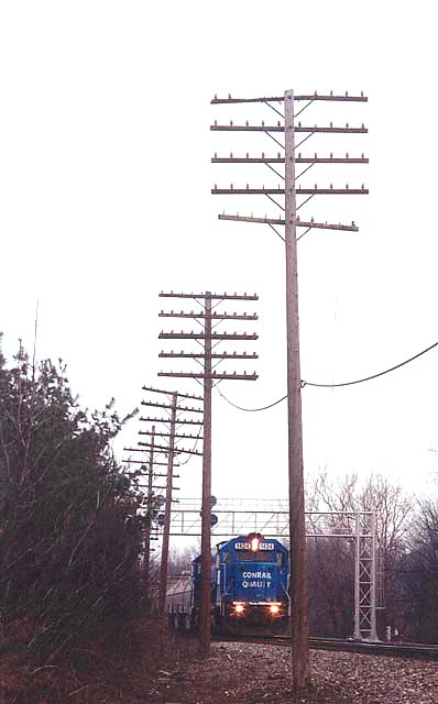 Local And Poles